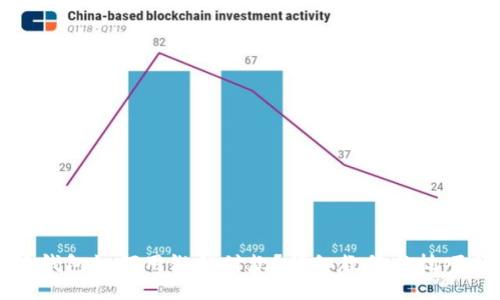 小狐钱包如何用微信付款？详细教程与技巧分享