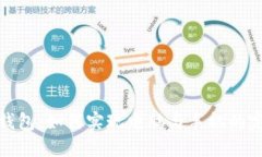 : 小狐钱包：如何实现电脑