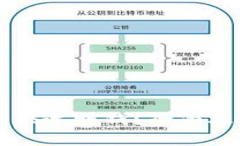 小狐钱包怎么快速赚钱？全面攻略与实用技巧