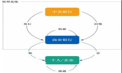    区块链数字钱包使用指南：从基础到高级的全面解析  /   
 guanjianci  区块链, 数字钱包, 加密货币, 安全性  /guanjianci 

## 区块链数字钱包使用指南：从基础到高级的全面解析

在数字经济时代，区块链技术的发展催生了各类创新应用，其中数字钱包作为连接用户与区块链世界的重要工具，受到了极大关注。本文将深入探讨区块链数字钱包的使用方法、种类、安全性、发展趋势等多个方面，为用户提供一个全面的使用指南。

### 1. 什么是区块链数字钱包？

区块链数字钱包是一种软件应用，允许用户存储和管理他们的加密货币和数字资产。数字钱包与传统钱包的主要区别在于，它不存储实际的货币，而是保存用户的私钥和公钥，用户通过这些密钥来访问和管理他们在区块链上的资产。

区块链数字钱包通常分为热钱包和冷钱包两种类型：

- **热钱包**：这类钱包是在线钱包，常见于各种交易所和移动应用程序，方便用户随时随地进行交易，但相对安全性较低。

- **冷钱包**：冷钱包离线存储用户的私钥，如硬件钱包和纸钱包，虽然使用不便，但安全性更高，适合长时间存储。

### 2. 如何选择适合的区块链数字钱包？

在选择数字钱包时，用户需要考虑多个因素：

#### 2.1 安全性

安全性是选择数字钱包的首要考虑因素。用户应选择具备双重身份验证、加密技术等安全措施的钱包。硬件钱包相对更为安全，适合长期存储大额资产。

#### 2.2 兼容性

不同的数字钱包支持不同的加密货币，用户应根据需求选择支持自己资产的钱包。例如，有的钱包可能只支持比特币，而有的钱包则支持多种数字货币。

#### 2.3 用户体验

用户界面的友好程度也会影响用户的体验，选择一个操作简单、界面清晰的钱包将会让交易过程更为顺畅。

#### 2.4 客户支持

良好的客户支持也是选择数字钱包时需要关注的因素，完善的客服系统可以帮助用户解决在使用中遇到的问题。

### 3. 如何使用区块链数字钱包？

#### 3.1 创建数字钱包

用户需要下载相应的钱包应用程序（如MetaMask、Trust Wallet等），并按照指引进行账户注册。在创建钱包时，系统将给出恢复助记词，用户应妥善保存这一信息，以防丢失或遗忘账户密码。

#### 3.2 备份和恢复

备份是确保数字资产安全的重要步骤。用户应将助记词和私钥安全存储，切勿将其泄露给他人。一旦用户的设备丢失或损坏，可以通过助记词和私钥轻松恢复钱包。

#### 3.3 充值和提币

充值通常通过将其他平台的加密货币转入钱包地址来完成。建议用户在进行充值前先小额测试，确认无误后再进行大额转账。提币操作则需在钱包界面选择相应的加密货币，输入提现地址并确认。

#### 3.4 交易

在使用数字钱包交易时，用户需要选择目标金额和钱包地址，并进行确认。通常交易会涉及到网络费用（Gas Fee），该费用会根据网络拥堵程度波动。

#### 3.5 查看余额和交易记录

用户可以在钱包应用中随时查看余额和交易记录，确保资产安全，及时发现异常交易。

### 4. 区块链数字钱包的常见安全问题

#### 4.1 钓鱼攻击

钓鱼攻击是最常见的网络攻击形式之一，黑客会通过仿冒网站或邮件诱导用户输入私钥或助记词。用户应始终核实网址和发件人信息，避免点击不明链接。

#### 4.2 恶意软件

电脑或手机中可能存在恶意软件，用户应定期更新设备安全软件，防止恶意程序获取钱包信息。

#### 4.3 社交工程攻击

黑客通过社交工程手段获取用户信息，用户应保持警惕，不在社交媒体上分享敏感信息。

### 5. 数字钱包未来的发展趋势

区块链数字钱包的未来将朝以下几个方向发展：

#### 5.1 增强安全性

随着技术的发展，数字钱包的安全性将不断增强，例如应用多重签名技术、隐私保护技术等，提升用户资产的保护。

#### 5.2 用户体验

未来数字钱包将更加注重用户体验，通过更友好的界面和更简便的操作方法，让更多人轻松上手。

#### 5.3 跨平台支持

未来的数字钱包将支持更多平台，用户可以在不同操作系统和设备上无缝使用，增强便利性。

## 可能相关问题

### 问题1：区块链数字钱包和传统银行账户有何区别？

区块链数字钱包与传统银行账户有多方面的区别：

#### 理论基础

传统银行账户由银行管理，账户持有人必须遵循银行的规则，涉及的财务活动都需要银行的批准。而区块链数字钱包是完全去中心化的，用户拥有对自己资产的完全控制权，不需要经过银行的介入。

#### 隐私性

传统银行通常需要用户提供个人信息，如身份证明、地址等，并通过KYC（了解你的客户）流程进行合规。而数字钱包更多地保护用户隐私，不需提供过多额外信息，只需一个公钥即可进行交易。

#### 费用结构

在传统银行进行国际汇款或外汇交易时，通常会受到高额费用和汇率损失的影响，而区块链钱包的跨国交易费用相对较低，且处理速度较快。

#### 交易记录

传统银行账户的交易记录通常由银行维护，而区块链钱包的交易记录是公开透明的，任何人都可以在区块链上查询。

### 问题2：如何保证区块链数字钱包的安全？

确保区块链数字钱包安全需要采取以下措施：

#### 2.1 使用强密码

用户必须使用强而复杂的密码保护钱包，确保结合字母、数字和特殊字符，并定期更改密码。

#### 2.2 借助硬件钱包

对于持有大量加密资产的用户，使用硬件钱包会大幅提升安全性。硬件钱包是专门设计的设备，可以在离线状态下管理私钥，能有效降低网络攻击的风险。

#### 2.3 定期更新软件

用户应确保钱包应用程序和操作系统保持更新状态，及时更新可修复已知的安全漏洞。

#### 2.4 保持助记词和私钥安全

私钥和助记词是用户访问数字资产的关键，务必妥善保存，避免泄露给他人。如有必要，可以将其写下并存放在安全的地方，或使用密码管理器，防止信息丢失或被窃取。

### 问题3：数字钱包如何保护用户隐私？

区块链数字钱包采用多种手段来保护用户隐私，具体包括：

#### 3.1 匿名性

许多区块链网络（如Monero、Zcash）专注于用户的匿名交易，旨在提供增强的隐私保护。用户的交易不会直接链接回其身份，确保资金流动的隐私。

#### 3.2 加密技术

数字钱包采用加密技术保护用户的数据隐私。在交易过程中，用户的地址和交易信息均被加密，确保无意中泄露个人隐私。

#### 3.3 无中央数据库

不同于传统金融机构，区块链始终以去中心化的模式运行，意味着没有单一实体能掌握所有用户信息，进一步保障用户隐私。

### 问题4：什么是智能合约，与数字钱包的关系是什么？

智能合约是一种自动执行、不可篡改的合约形式，通常在区块链上运行，保证合约内容的透明与执行公正。智能合约与数字钱包的关系主要体现在以下几个方面：

#### 4.1 资产管理

智能合约能够自动管理资产转移，无需人为干预。用户可通过数字钱包与智能合约交互，以完成资产的交易和管理，比如ICO（首次代币发行）时的投资。

#### 4.2 自动化执行

数字钱包搭载智能合约可以实现对资产的自动控制，当满足特定条件时，资产自动迁移至指定地址，减少违约风险。

#### 4.3 增强信任

由于智能合约是公开的并按照预设规则严格执行，用户可以完全信任合约的执行情况。而数字钱包能够帮助用户方便快捷地与智能合约进行交互。

### 问题5：如何处理区块链数字钱包的故障问题？

处理数字钱包故障的步骤：

#### 5.1 确认账户信息

首先，用户应确认输入的账户信息如钱包地址、助记词等是否正确，以排除因信息错误导致的故障。

#### 5.2 检查网络连接

许多问题可能与网络连接有关，用户需确保设备处于良好联网状态，以便顺利与区块链网络进行交互。

#### 5.3 更新应用程序

问题可能由于钱包应用程序的版本过于陈旧，用户应确保钱包应用程序更新至最新版本，以修复已知问题和漏洞。

#### 5.4 寻求技术支持

若尝试以上方法仍无法解决，用户应联系钱包提供商的技术支持，寻求专业帮助，确保快速恢复数字资产的使用。

通过以上的内容，用户应能全面了解区块链数字钱包的使用方法及其相关安全问题，从而更有效地管理自己的数字资产。
