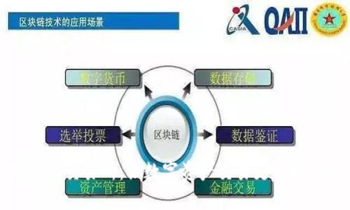 小狐钱包交易所：让数字资产交易更便捷与安全