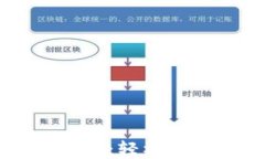 手机版小狐钱包使用指南