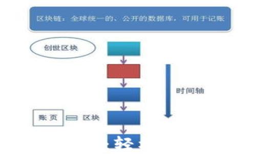 
手机版小狐钱包使用指南：轻松搞定电子支付与资产管理
