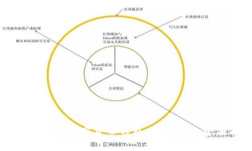 分享经济中的数字货币钱包：推动未来金融的变革