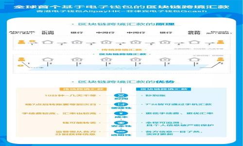 数字钱包在时政领域的应用与未来发展