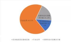小狐钱包账户：数字支付