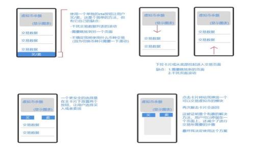 biao ti/biao tiMetaMask中文版钱包：数字资产的安全护航者/biao ti

MetaMask, 中文钱包, 数字资产, 加密货币/guanjianci

在当今数字化快速发展的时代，数字资产的管理和安全愈发显得重要。MetaMask作为一种受欢迎的数字钱包，为用户提供了便捷的加密货币管理和交易功能。特别是MetaMask中文版钱包，以其用户友好的界面和多种功能，吸引了大量用户的关注。本文将深入探讨MetaMask中文版钱包的使用价值、安全性、技术结构等内容，希望能为潜在用户提供全面的参考。

一、MetaMask中文版钱包的简介
MetaMask是一个基于以太坊区块链的数字钱包，用户可以通过它轻松地管理以太坊及其代币（ERC20、ERC721等）。MetaMask不但支持浏览器插件，还提供移动端应用，让用户无论是在电脑上还是手机上都能随时随地访问和管理他们的数字资产。
中文版的MetaMask特别为中文用户进行了本地化设计，提高了用户的使用体验，使得加密货币的入门门槛降低，用户能够更轻松地操作和理解数字资产的相关知识及交易过程。

二、MetaMask中文版钱包的功能特点
MetaMask中文版钱包拥有众多实用功能，以下是其主要特点：
ul
    li安全性：MetaMask通过网页浏览器的安全性和私密性保护用户的数字资产，用户的私钥只保存在本地。/li
    li易用性：其用户界面友好，方便新手用户上手，支持中文界面，让用户能更快理解和使用。/li
    li多币种支持：除了以太坊以外，MetaMask还支持各种基于以太坊的代币，用户可以轻松管理多种数字资产。/li
    liDeFi集成：MetaMask允许用户直接参与去中心化金融（DeFi）平台的投资与交易，方便用户获取更多收益。/li
    li社区与支持：MetaMask拥有广大的用户社区，用户可以在社区中获取问题解答以及新的市场信息。/li
/ul

三、如何安装和使用MetaMask中文版钱包
安装MetaMask中文版钱包非常简单，用户只需按照以下步骤操作。
ol
    li访问官方网站：前往MetaMask的官方网站，选择下载适合您系统的版本（浏览器扩展或移动应用）。/li
    li创建钱包：下载并安装后，打开MetaMask，选择“创建钱包”。/li
    li设置密码：为您的钱包设置一个强密码，这将保护您的数字资产免受未授权访问。/li
    li备份助记词：系统会生成一组助记词，请务必备份并保存在安全的地方，切勿与他人分享。/li
    li完成安装：完成上述步骤后，您就可以开始使用MetaMask中文版钱包，进行资产管理和交易了。/li
/ol

四、MetaMask中文版钱包的安全性分析
安全一直是数字钱包用户最关心的话题。在这方面，MetaMask采取了多种安全措施来保护用户的资产：
ul
    li私钥安全：MetaMask的私钥不上传到云端，所有加密和签名操作本地完成，保障用户资产安全。/li
    li防钓鱼机制：MetaMask内置了防钓鱼机制，可以识别并提醒用户警惕可疑网站。/li
    li社区监督：由于MetaMask是开源软件，任何人都可以审计其代码，增加了其透明性与安全性。/li
/ul
尽管如此，用户也需要保持警惕，定期更新软件，启用两步验证，并在不使用时断开网络连接，以进一步保障资产安全。

五、MetaMask中文版钱包的技术架构
MetaMask的技术架构基于以太坊区块链，核心功能由智能合约实现。以下是其技术架构的几个关键组成部分：
ul
    li用户界面：MetaMask的用户界面设计直观易用，基于React.js构建，可在移动设备和桌面上兼容使用。/li
    li钱包功能：用于存储和管理用户的私钥，方便用户进行数字资产的存取和交易。/li
    li与DApp的连接：MetaMask提供SDK支持，方便DApp的开发者接入钱包功能，实现无缝的用户体验。/li
/ul

六、常见问题解答

1. MetaMask中文版钱包的兼容性如何？
MetaMask中文版钱包的兼容性相当强，支持Chrome、Firefox、Brave等多个主流浏览器，还能够在iOS和Android移动设备上顺利运行。
用户只需下载适合自己设备的应用版本，即可实现无缝的跨平台体验。此外，MetaMask与多个去中心化应用（DApp）兼容，用户能够轻松地使用这些应用进行交易、投资和参与各种DeFi项目。
这种高度的兼容性使得MetaMask成为了Web3.0时代的重要工具，帮助用户便捷地接入加密货币生态系统。

2. MetaMask中文版钱包的费用如何？
使用MetaMask钱包时，基本的操作是免费的。然而，在进行交易或参与DeFi项目时，用户需要支付网络交易费，以太坊网络的Gas费用会因网络堵塞情况而有所不同。
用户可以根据当前的Gas费用来选择合适的时间进行交易，以降低交易成本。MetaMask还显示了交易所需的Gas费用信息，帮助用户进行合理的资金规划。

3. 如何确保MetaMask中文版钱包的安全性？
为了确保MetaMask中文版钱包的安全性，用户可以采取以下几种措施：
ul
    li生成强密码，确保密码独特且复杂，不与其他账户相同。/li
    li妥善保存助记词，避免与任何人分享，并将其保存在安全的地方。/li
    li定期更新软件，保持钱包的最新版本。/li
    li使用硬件钱包与MetaMask组合，提高资产安全性。/li
/ul
总之，用户的安全意识和操作习惯在保护数字资产中至关重要。

4. MetaMask中文版钱包适合哪些用户？
MetaMask中文版钱包适合广泛的用户群体，包括：
ul
    li新手投资者：操作简单易懂，适合加密货币的新手用户。/li
    li经验丰富的交易者：提供了丰富的交易功能，支持多种数字资产管理。/li
    liDeFi用户：方便参与去中心化金融项目，进行借贷、交易和流动性提供。/li
/ul
总体而言，MetaMask中文版钱包适合希望进入数字资产领域的各种用户，无论是初学者还是经验丰富的投资者。

5. MetaMask中文版钱包未来的发展趋势是什么？
随着区块链技术的快速发展，MetaMask中文版钱包的未来发展趋势可以预测为：
ul
    li功能扩展：未来可能会增加更多的金融管理功能，如支持其他区块链、提供更多的金融服务。/li
    li用户体验：随着用户需求的变化和技术的进步，MetaMask将不断用户体验，提高使用的方便性和安全性。/li
    li生态系统建设：MetaMask可能会进一步拓展与各类DApp的合作，提高用户与DApp之间的交互质量。/li
/ul
综合来看，MetaMask中文版钱包将继续发挥在数字资产管理中的重要作用，助力更多用户顺利进入和参与到加密货币的世界中。 

以上是对MetaMask中文版钱包的全面介绍和分析，针对广泛用户的需求提供深度解析。希望能够帮助更多用户在数字资产管理的旅程中有所收获。