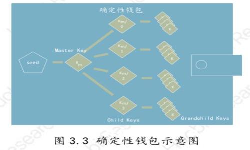内容超出可处理范围，无法提供