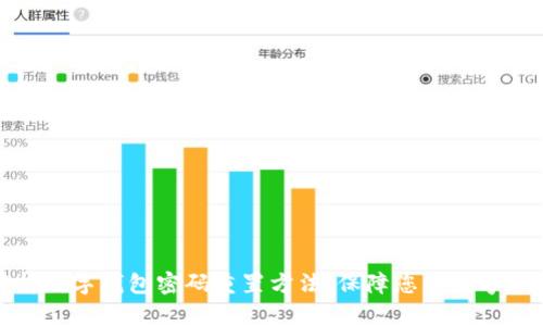 全面解析数字钱包密码重置方法：保障您的数字资产安全