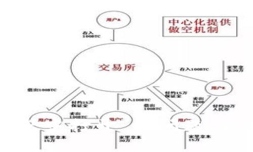   小狐钱包无法在浏览器中打开的解决方法与指南 / 
 guanjianci 小狐钱包, 浏览器无法打开, 钱包问题, 手机钱包 /guanjianci 

一、引言
小狐钱包是一款流行的移动支付与数字货币管理工具，许多用户依赖它来进行交易、管理资产、查看市场动态。然而，在某些情况下，用户可能会发现无法在浏览器中打开小狐钱包。这种情况可能会引起用户的不便和困扰，因此了解如何解决这个问题是非常重要的。

二、小狐钱包无法在浏览器中打开的常见原因
在探讨解决方案之前，首先我们需要了解导致小狐钱包无法在浏览器中打开的一些常见原因：
ul
    listrong网络连接问题：/strong如果你的网络不稳定或者信号较差，可能会导致小狐钱包无法正常加载。/li
    listrong浏览器兼容性：/strong并非所有浏览器都完全支持小狐钱包的功能，某些浏览器可能会出现兼容性问题。/li
    listrong缓存或Cookies问题：/strong浏览器的缓存或Cookies损坏也可能导致打开小狐钱包时出现问题。/li
    listrong账户安全设置：/strong若账户的安全设置过高，有可能会阻止某些浏览器的访问。/li
/ul

三、解决办法
下面将为您提供几种可尝试的解决办法，以便能够重复进入小狐钱包：

h41. 检查网络连接/h4
确保您的设备连接到稳定的网络，比如Wi-Fi或移动数据。如果是Wi-Fi网络，可以尝试重启路由器。如果是移动数据，可以尝试切换到不同的地点，以确保网络连接的稳定性。

h42. 更换浏览器/h4
尝试使用不同的浏览器来访问小狐钱包，如Chrome、Firefox或Edge等。如果当前使用的浏览器存在问题，则更换浏览器可能是最简单有效的解决方案。

h43. 清除缓存与Cookies/h4
在浏览器中清除缓存和Cookies也许可以解决打开小狐钱包时遇到的问题。通常在浏览器设置的隐私与安全选项中，可以找到清除数据的选择。

h44. 检查安全设置/h4
检查小狐钱包的账户安全和隐私设置，确保没有阻止某些浏览器的访问。如果有必要，可以使用验证或者修改设置。

h45. 更新软件/h4
确保您的浏览器和操作系统是最新版本，老版本可能会由于兼容性问题导致运行不畅。

四、可能的相关问题
在使用小狐钱包过程中，用户可能会遇到以下几个常见问题，我们将逐一详细介绍：

h41. 小狐钱包的账户如何恢复？/h4
若用户忘记了登录密码，或是账户被锁定，我们需要通过以下步骤来恢复：
ul
    listrong使用找回密码功能：/strong小狐钱包大多数情况下提供了找回密码的功能，用户可以通过注册时绑定的邮箱或手机号码进行密码重置。/li
    listrong联系客户支持：/strong如果用户无法通过自助功能恢复账户，可以联系小狐钱包的客服，提供相关信息以求助。/li
/ul

恢复过程中务必要保持耐心，并确保使用安全的网络连接。

h42. 小狐钱包的交易费用是多少？/h4
关于小狐钱包的交易费用，通常情况下会因交易的类型与金额而有所不同：
ul
    listrong数字货币交易：/strong小狐钱包可能会对数字货币的买入和卖出收取一定比例的手续费。这些费用通常会在交易确认之前明确显示。/li
    listrong提现费用：/strong当用户将资金从小狐钱包提现到银行账户或其他钱包时，也可能需要支付一定的手续费，具体费用可以在小狐钱包的官方网站或APP内查找。/li
/ul

用户在进行交易之前，建议先查看相关费用信息，不要因为费用问题而影响到资金的流动。

h43. 小狐钱包如何保证账户安全？/h4
账户安全是每位用户都关心的问题，小狐钱包也采取了一系列措施保障用户的安全：
ul
    listrong双重验证：/strong小狐钱包支持双重验证功能，确保每一次登录都需要通过手机号码或邮箱验证码进行确认。/li
    listrong加密技术：/strong小狐钱包采用先进的加密技术，保护用户的个人信息和交易信息，避免数据被盗。/li
    listrong实时监控：/strong小狐钱包实施了实时监控技术，一旦发现可疑交易，会立即通知用户以确认。/li
/ul

用户在使用小狐钱包的过程中，也应增强自身的安全意识，经常更改密码并使用强密码。

h44. 小狐钱包支持哪些币种？/h4
小狐钱包支持的币种相对来说是比较广泛的，主要包括：
ul
    listrong比特币：/strong作为较早的数字货币，比特币在小狐钱包中支持存储与交易。/li
    listrong以太坊：/strong以太坊以智能合约著称，用户也可以在小狐钱包进行转账与交易。/li
    listrong多种ERC20代币：/strong除了主流币种外，小狐钱包还支持多种ERC20代币，方便用户进行全面投资。/li
/ul

用户在进行交易之前，建议查看小狐钱包支持的最新币种列表，保持了解市场动态。

h45. 小狐钱包的用户界面友好吗？/h4
小狐钱包的用户界面设计相对简单易用，针对不同的用户需求进行了布局：
ul
    listrong的首页：/strong用户在登录后，可以清晰看到自己的资产总览，方便管理与查询。/li
    listrong易于操作的交易界面：/strong在进行交易时，所有的操作都比较直观，用户可以轻松地完成买入、卖出或提现等操作。/li
    listrong功能分类明确：/strong使用小狐钱包的用户可以根据自己的需求快速找到所需功能，节省使用时间。/li
/ul

总的来说，小狐钱包凭借其友好的界面设计和功能齐全的特点，受到了广大用户的青睐。

五、结论
小狐钱包作为一款便捷的数字钱包，在使用过程中可能会面临多个问题。通过以上介绍的原因与解决方法，用户可以更好地应对“小狐钱包无法在浏览器中打开”的问题，同时也能了解其它可能的使用问题与解答。对于数字货币的管理与交易，选择合适的工具并了解其使用细节，才能最大程度地提升用户体验与资金安全。