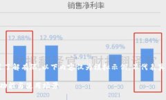 由于对小狐钱包的具体功能和政策了解有限，以