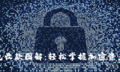 最全加密钱包收款图解：轻松掌握加密资产的收