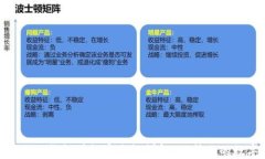 MetaMask钱包授权安全性详解：保护你的数字资产