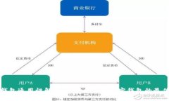 加密钱包通用性解析：选