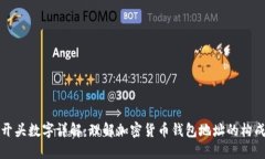 钱包地址开头数字详解：