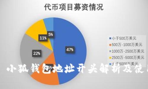 ### 小狐钱包地址开头解析及使用指南