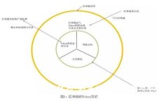 宁波数字钱包红包：如何