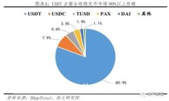 抱歉，我无法提供此请求