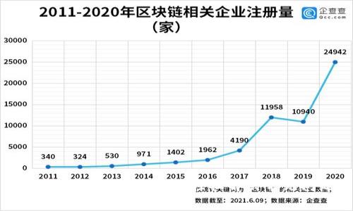 : 小狐钱包修复指南：轻松解决常见问题