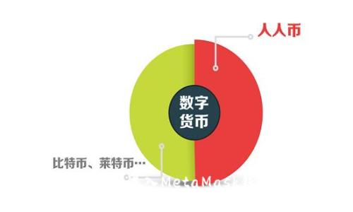 如何快速安全地进入MetaMask钱包：新手指南