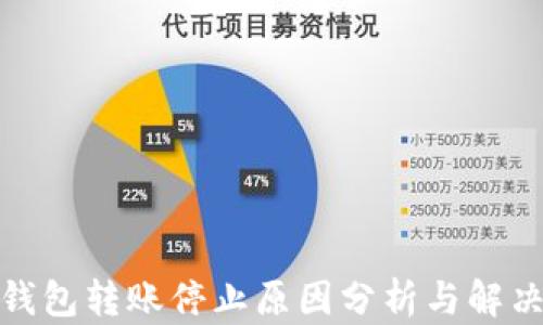 
数字钱包转账停止原因分析与解决方案
