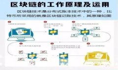 山东区块链钱包开发商是
