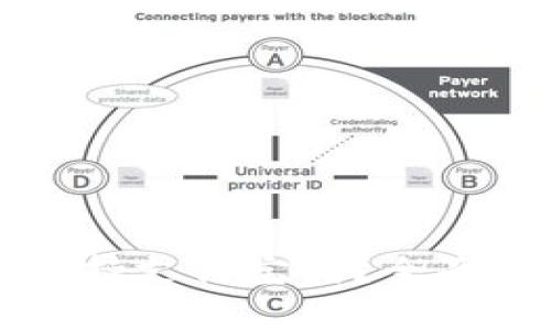 邮政数字钱包支持支付宝吗？全面解析与使用指南