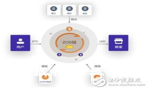 baioti如何在MetaMask中添加MDX代币的详细指南/baioti

MetaMask, MDX代币, 添加代币, 数字货币/guanjianci

随着区块链技术的发展，越来越多的人开始使用数字货币进行投资和交易。MetaMask是一个广泛使用的数字货币钱包，支持以太坊及其ERC20代币。MDX代币是在币安智能链（BSC）上流通的代币，许多用户希望通过MetaMask来管理和交易MDX代币。本文将为您提供一份详细的指南，教您如何在MetaMask中添加MDX代币。

什么是MDX代币？
MDX代币是MDex交易所的原生代币。MDex是一个去中心化交易平台，提供多种智能合约服务，支持用户进行数字资产的交易。MDX代币不仅可以用于平台内的手续费支付，还能为持有者提供一些特权功能，例如流动性挖矿和治理投票等。由于MDex的去中心化特性，用户可以更安全地进行交易，这也是MDX代币受欢迎的原因之一。

MetaMask钱包简介
MetaMask是一款非常流行的数字货币钱包，旨在为用户提供简单、安全的以太坊和ERC20代币的管理工具。用户可以通过浏览器扩展或移动应用访问MetaMask。除了存储和管理代币，MetaMask还允许用户直接与去中心化应用（dApp）进行交互，如去中心化金融（DeFi）平台和NFT市场。MetaMask支持多个区块链，用户可以便捷地切换网络。

如何创建MetaMask账户
如果您还没有MetaMask账户，首先需要下载并安装MetaMask。以下是创建MetaMask账户的步骤：
ol
    li访问MetaMask官方网站，下载浏览器扩展或移动应用。/li
    li安装完成后，点击扩展图标并选择“开始使用”。/li
    li选择“创建钱包”，并设置一个强密码，以确保账户安全。/li
    li系统会为您生成一个助记词，请妥善保存，因为这可以用来恢复您的钱包。/li
    li确认助记词后，您的MetaMask账户就创建完成。/li
/ol

添加MDX代币到MetaMask的步骤
成功创建MetaMask账户后，您可以按照以下步骤添加MDX代币：
ol
    li打开MetaMask钱包，确保您已经登录。/li
    li选择右上角的“资产”标签。/li
    li点击“添加代币”按钮。/li
    li选择“自定义ERC20代币”选项。因为MDX是基于币安智能链的代币，需要输入其合约地址。/li
    li在“代币合约地址”输入MDX的合约地址（请确保从官方网站或可信来源获取合约地址以避免欺诈）。/li
    liMetaMask会自动填入“代币符号”和“十进制”字段，确认信息无误后，点击“添加代币”。/li
/ol

为什么需要添加MDX代币
通过MetaMask添加MDX代币，可以方便用户在去中心化交易所进行交易。这使得持有MDX代币的用户可以利用交易所提供的流动性功能，随时兑换或交易其代币。此外，MetaMask的安全性和用户友好界面还使得管理资产变得更加容易。

与MDX代币相关的常见问题

1. MDX代币的用途是什么？
MDX代币在MDex交易所的作用不可小觑。它主要有以下几个用途：
ol
    listrong交易手续费支付：/strong在MDex上交易时，用户可以使用MDX代币支付手续费，享受更低的交易成本。/li
    listrong流动性挖矿：/strong用户可以将MDX代币提供给流动性池，获取额外的收益和奖励。/li
    listrong治理参与：/strong持有MDX代币的用户可以参与平台治理，投票决定各项事务。/li
/ol

通过上述用途，可以看出MDX代币不仅是一种数字资产，也是一种参与去中心化生态系统的重要工具。用户持有MDX，不仅能交易获利，还能在平台发展中发挥更大作用。

2. 如何安全存储MDX代币？
在存储MDX代币时确保安全是非常重要的。以下是一些存储MDX代币的建议：
ol
    listrong使用硬件钱包：/strong为了最大限度地提高安全性，建议用户使用硬件钱包。硬件钱包能够离线存储您的私钥，降低遭受黑客攻击的风险。/li
    listrong保持助记词安全：/strong创建MetaMask账户时，系统会生成助记词。请将助记词妥善保管，切勿透露给他人，避免账号丢失。/li
    listrong定期更新安全策略：/strong关注新出现的安全威胁，定期更改密码，定期检查账户交易记录，确保没有异常行为。/li
/ol

通过上述措施，用户可以合理地保护自己的MDX代币资产，提升财产安全性。

3. 如何选择合适的去中心化交易所进行MDX交易？
在选择去中心化交易所进行MDX交易时，用户需要考虑以下几个方面：
ol
    listrong交易所的流动性：/strong选择流动性高的交易所可以确保用户在交易时以合理的价格完成交易。流动性高的交易所通常有更多的用户和交易，因此更能满足交易需求。/li
    listrong交易费用：/strong不同交易所可能会产生不同的交易费用，建议用户在选择交易所时，比较各交易所的费用，并选择收费相对较低的交易所。/li
    listrong用户界面及评价：/strong选择用户界面友好、评价较高的交易所，能为用户提供更好的交易体验。查阅社交媒体和相关网站上的评价信息，可以帮助用户做出更明智的选择。/li
/ol

通过对这些方面的综合考量，用户能够选择更合适的去中心化交易所，从而保证在交易过程中提供更流畅的体验。

4. MDX代币的投资前景如何？
对于MDX代币的投资前景，以下几个因素可以考虑：
ol
    listrong市场需求：/strong随着去中心化金融（DeFi）的爆炸性增长，越来越多的用户开始使用MDex等去中心化交易平台，这将推动MDX代币的需求。/li
    listrong平台发展规划：/strongMDex不断其平台，推出新的功能和服务，这些都将提高其在市场上的竞争力，增加MDX代币的价值。/li
    listrong市场竞争：/strong虽然MDex在去中心化交易平台中有着不错的市场份额，但市场竞争也非常激烈。而且随着新项目的涌现，MDX代币的价值可能受到影响，投资者需谨慎。/li
/ol

投资MDX代币的前景值得关注，但同时也需关注市场变化，理性投资，以避免不必要的损失。

5. 如何进行MDX的流动性挖矿？
流动性挖矿是一种通过在交易所提供流动性获得收益的方式，以下是进行MDX流动性挖矿的步骤：
ol
    listrong选择合适的流动性池：/strong在MDex平台上，找到适合的流动性池，并查看相关的流动性挖矿信息。/li
    listrong准备流动性资产：/strong根据流动性池的要求，准备好相应的代币，并确保数量合理。/li
    listrong提供流动性：/strong在指定的流动性池中，将您的代币添加进池中，确认交易信息无误后提交。/li
    listrong定期领取奖励：/strong流动性挖矿后，用户可以定期查看其获得的奖励，并根据需要领取。/li
/ol

通过参与流动性挖矿，用户不仅可以获得额外的收益，还能够参与到去中心化金融的生态系统中，享受被动收入的机会。

总结来说，添加MDX代币到MetaMask是一个非常简单的过程，用户只需遵循上述步骤即可。同时，通过深入了解MDX代币及其相关功能，用户可以在去中心化金融领域中更好地管理自己的资产。虽然MDX代币的前景值得期待，但用户在投资时应保持谨慎，避免盲目跟风。