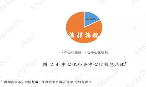 在填写数字钱包企业类别时，选择合适的分类可以帮助消费者更快地找到你的产品，也有利于搜索引擎 ()。以下是一些填报数字钱包企业类别时可以参考的相关信息。

1. 选择合适的类别
在填写企业类别时，首先要确保选择能准确反映您的数字钱包业务的分类。常见的分类包括：

- **金融科技(FinTech)**：如果你的数字钱包业务涉及金融服务、交易、支付处理等，选择这个类别是合适的。
  
- **支付处理服务**：专注于电子支付的公司，可以选择这一类，强调交易处理、支付网关等功能。

- **电子商务平台**：如果你的数字钱包也涉及到购物、商家支付等，选择电子商务相关的类别会更合适。

- **移动应用**：如果你提供的是移动端的数字钱包应用，可以在移动应用类别中进行填写。

2. 关注细分市场
根据你的目标用户群体，考虑是否需要在更细分的类别中进行选择。例如：

- **个人用户**：如果你的数字钱包主要针对个人客户，可以添加如“消费者金融服务”之类的词汇。

- **企业客户**：如果你的服务主要面向企业用户，可以添加如“企业支付解决方案”的分类。

3. 使用行业术语与关键字
确保在选择类别时，使用行业内通用的术语与关键词。这不仅能帮助客户找到你，还能提高你的表现。在描述中，可以考虑如下关键词：

- 数字支付
- 加密货币支持
- 即时转账
- 多货币支持

4. 考虑法律与合规性
不同地区可能对金融服务的分类有不同的要求。在填写类别时，请务必遵循当地的法律法规，确保公司在各个层面上合法合规。

5. 提供详细的业务介绍
填写完类别后，建议在业务介绍中进一步阐述你的服务特点、优势以及与别的竞争对手的差异，让潜在客户更好地理解你的业务。

通过正确的企业类别填写和描述，不仅方便用户了解你的服务，还能提高搜索引擎对你企业的识别能力，达到更好的宣传效果。