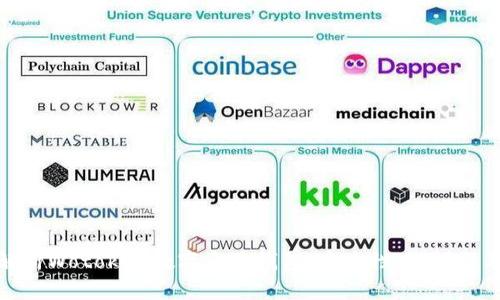 全面解析Wotoken数字资产钱包：安全性、功能性及特性