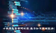 小狐钱包真假对比图：教