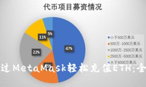 如何通过MetaMask轻松充值ETH：全面指南