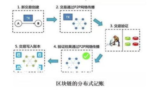  全方位解析沃达丰数字钱包：未来支付的革命性工具