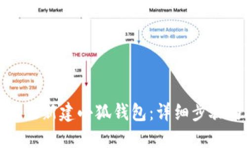 如何设置新建小狐钱包：详细步骤与技巧