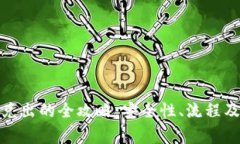 数字货币钱包兑出的全攻