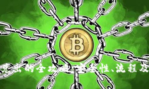 数字货币钱包兑出的全攻略：安全性、流程及常见问题解答