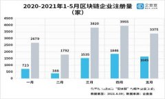 如何使用苹果数字钱包兑