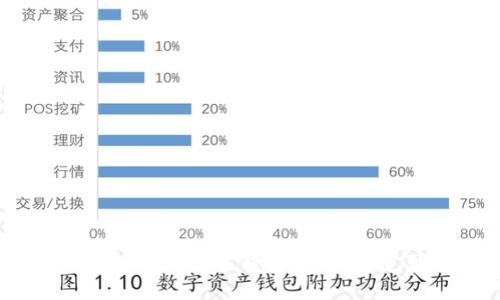 手把手教你勾针勾狐狸零钱包，轻松打造可爱手工艺品