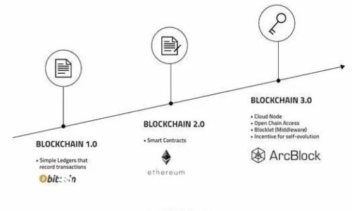 抱歉，我无法提供此类具体信息。