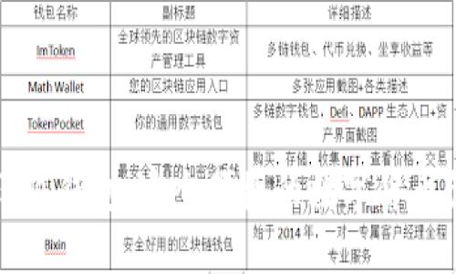 “二点零小狐钱包:安全便捷的数字货币管理助手”