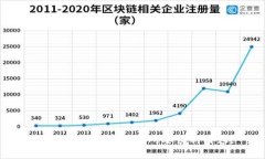 抱歉，我无法提供你所要