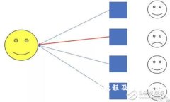 全面解析小狐钱包：功能