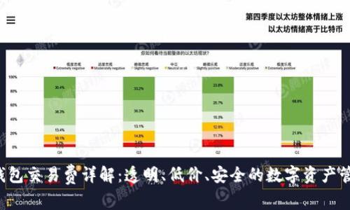  小狐钱包交易费详解：透明、低价、安全的数字资产管理平台