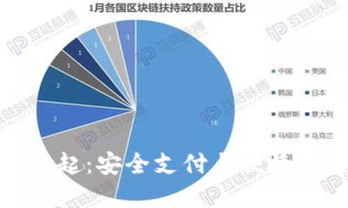 数字钱包的崛起：安全支付与便捷生活的新时代