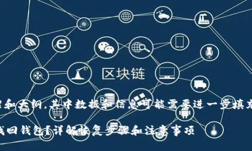 请注意：以下内容仅为框架和大纲，其中数据和信息可能需要进一步填充和修正，以达到您的需求。

 如何在小狐钱包卸载后找回钱包？详解恢复步骤和注意事项