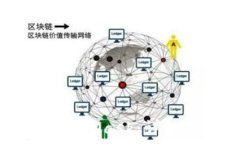   如何在手机上安装MetaM