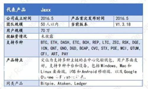 project
区块链冷钱包：如何实现盈利与可持续发展