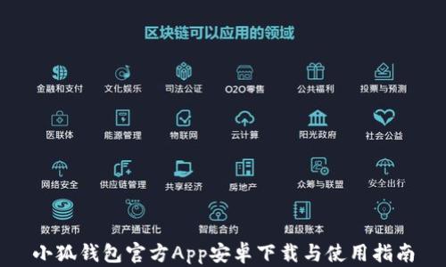 
小狐钱包官方App安卓下载与使用指南