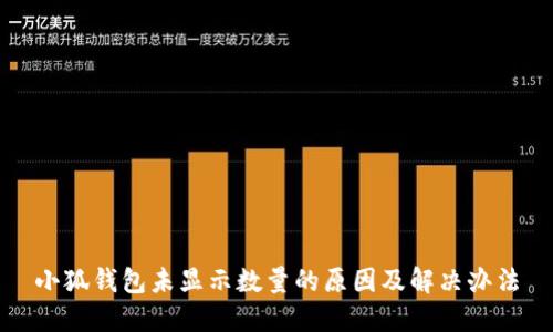 小狐钱包未显示数量的原因及解决办法