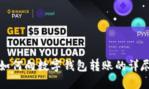 建行如何向数字钱包转账的详尽指南